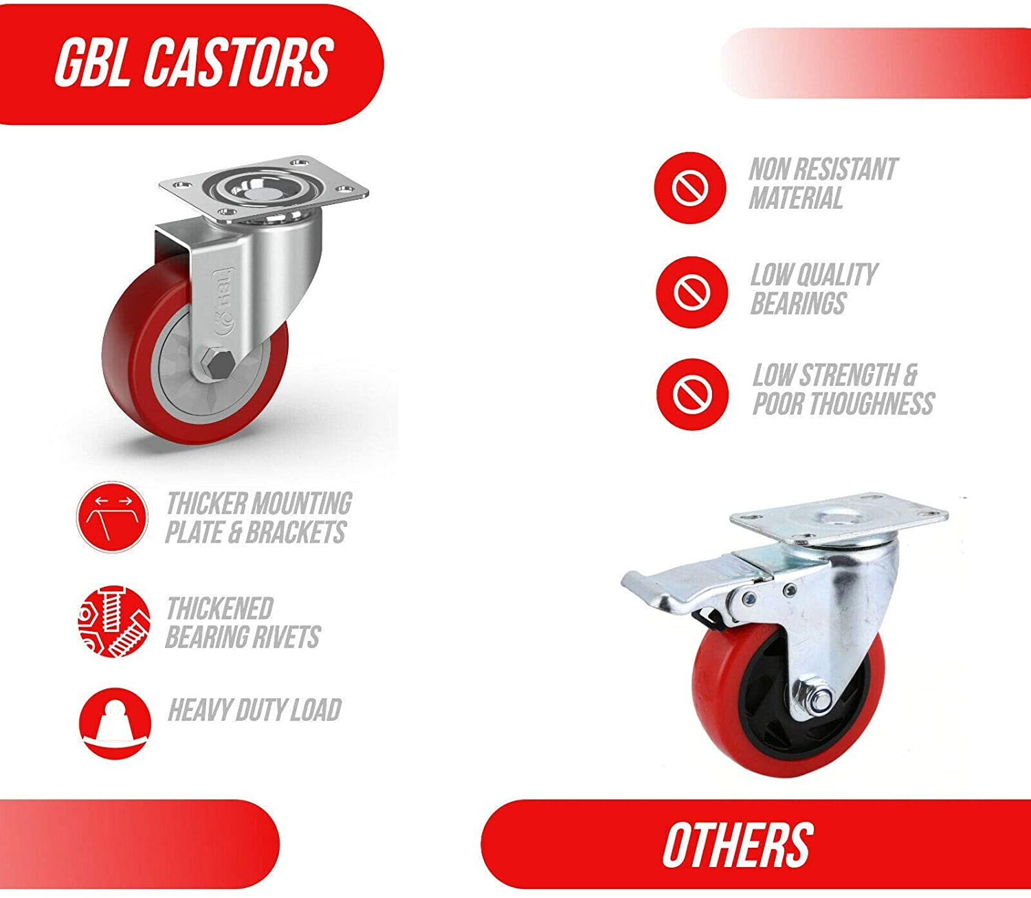 GBL | 100mm Castor Wheels + Bolt Screws | 600KG | 4 Heavy Duty Furniture Wheels | Workbench Castors