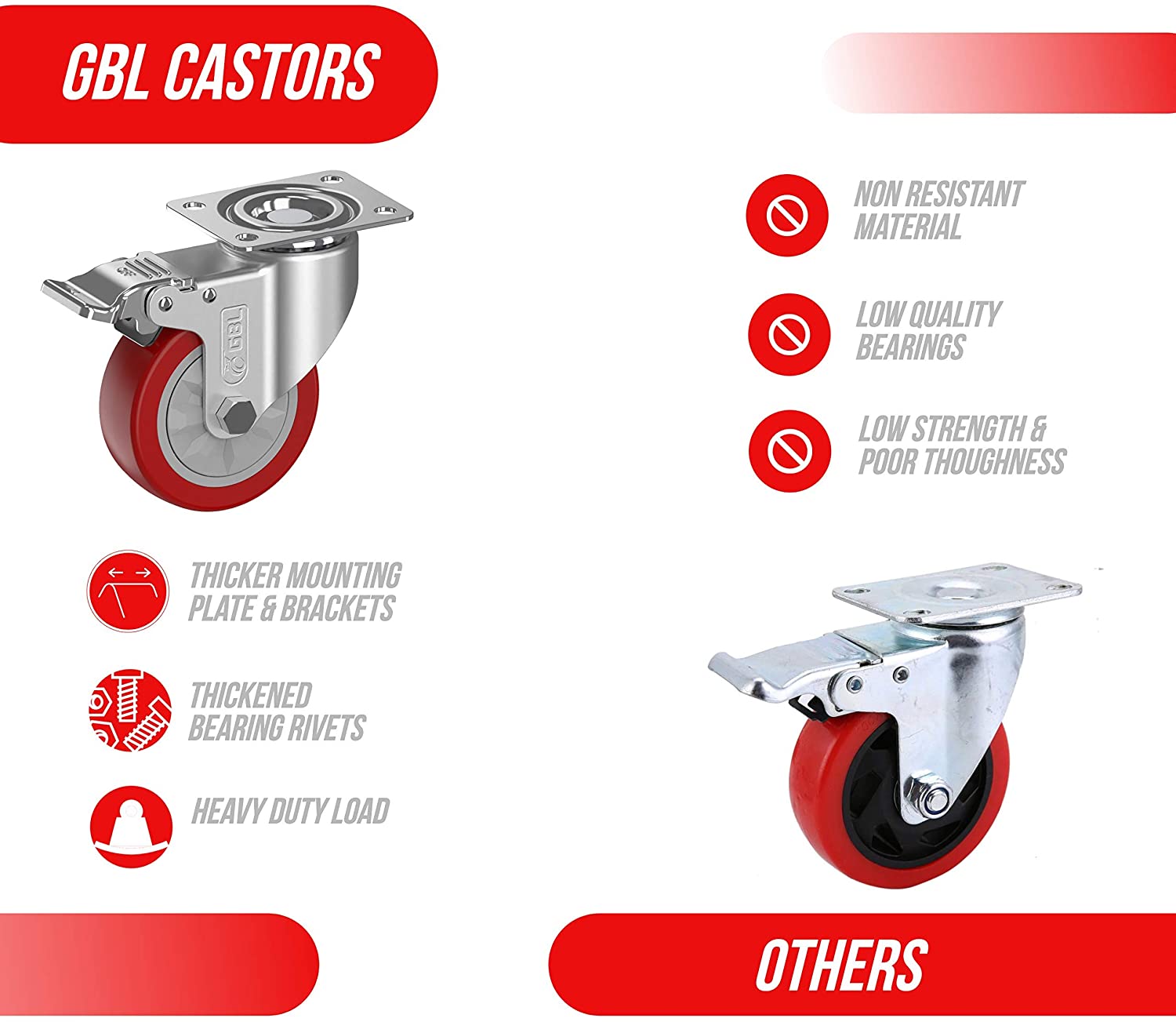 GBL | Castor Wheels with brake 100mm + Bolt Screws | 600KG | 4 Heavy Duty Furniture Wheels | Workbench Casters Wheels